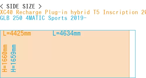 #XC40 Recharge Plug-in hybrid T5 Inscription 2018- + GLB 250 4MATIC Sports 2019-